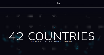 Uber available in 42 countries.
