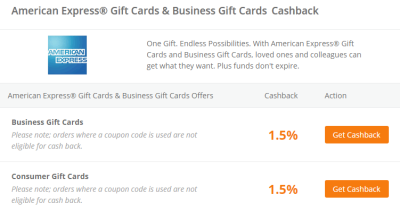 American Express gift cards now paying 1.5% cashback at Top Cashback portal.