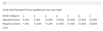 As you can see, 100,000 points gets you quite far at Hyatt!