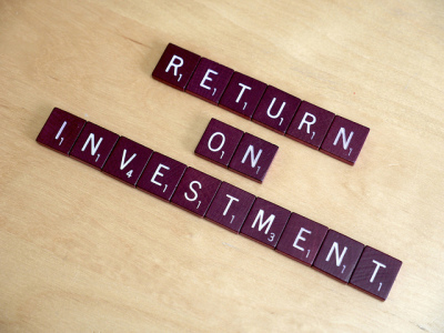 Manufactured spend return on investment