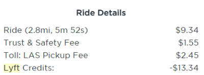 The cost of my Lyft ride yesterday.