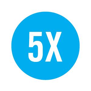 Earn 5X Chase Ink