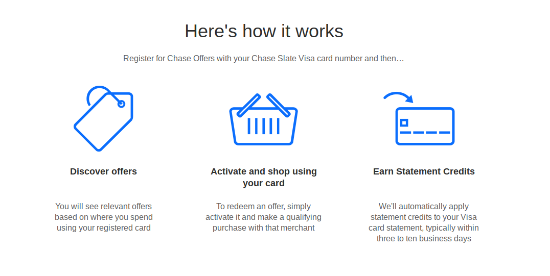 Chase Unveils Chase Offers on Select Credit Cards