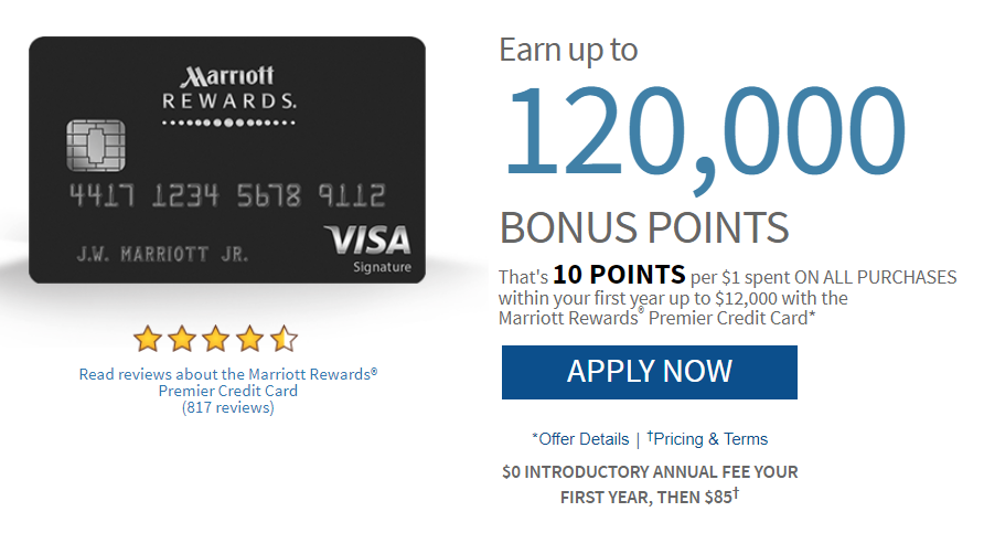 120K Bonus Points With Chase Marriott