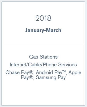 Chase Freedom 2018 Calendar
