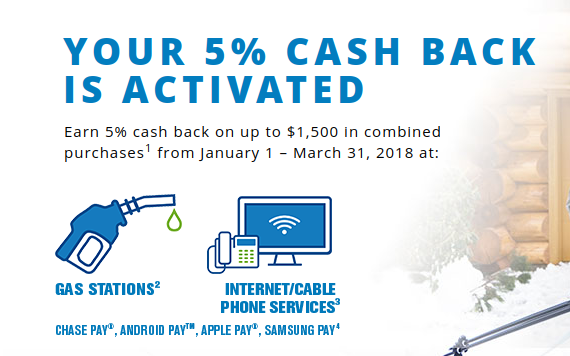 chase freedom & Discover bonus categories 2018