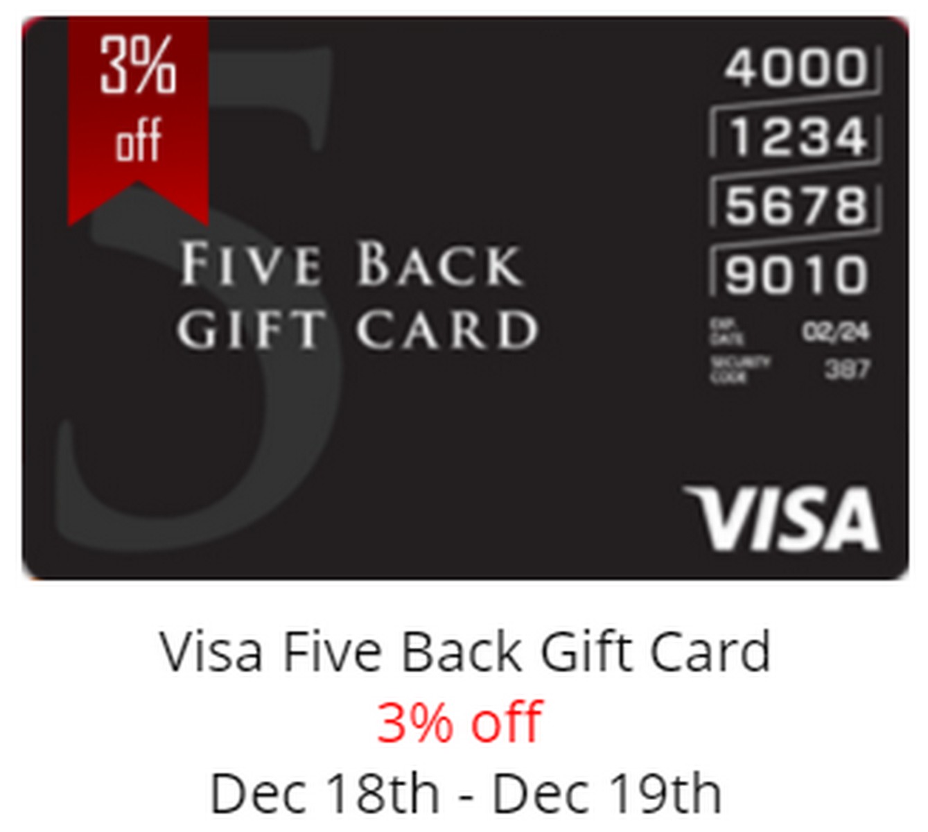 GiftCardMall Money Making Visa Gift Card Deal Returns