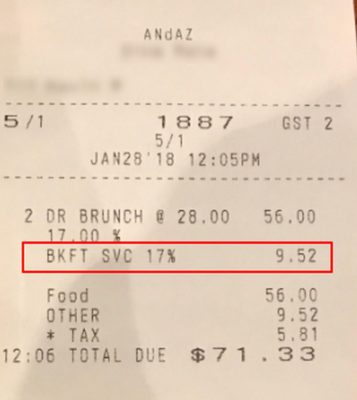 Are Tips Covered with Hyatt Globalist Breakfast?