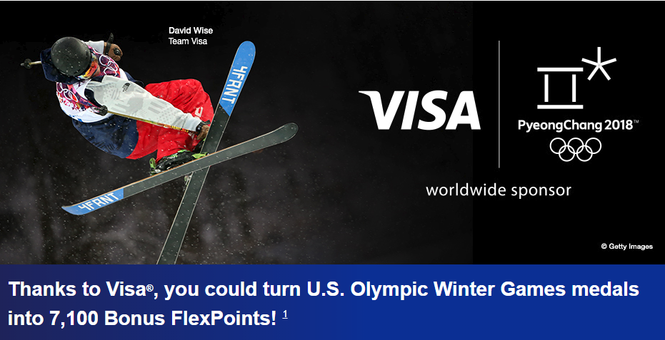 US Bank FlexPerks Travel Rewards olympic bonus