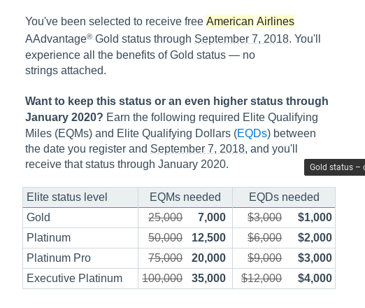 Guide: Cheap Tricks American Airlines Status Requirements 