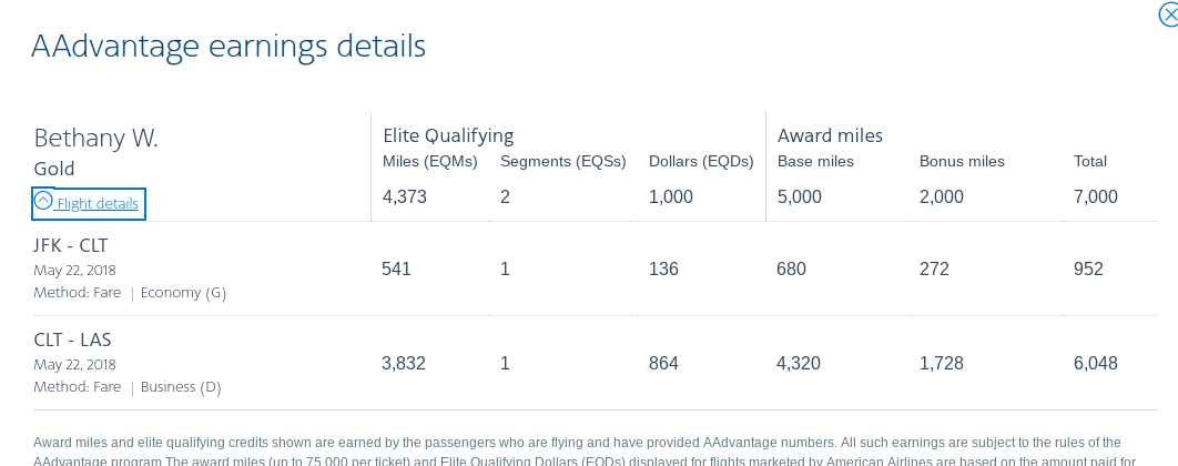Guide: Cheap Tricks American Airlines Status Requirements 