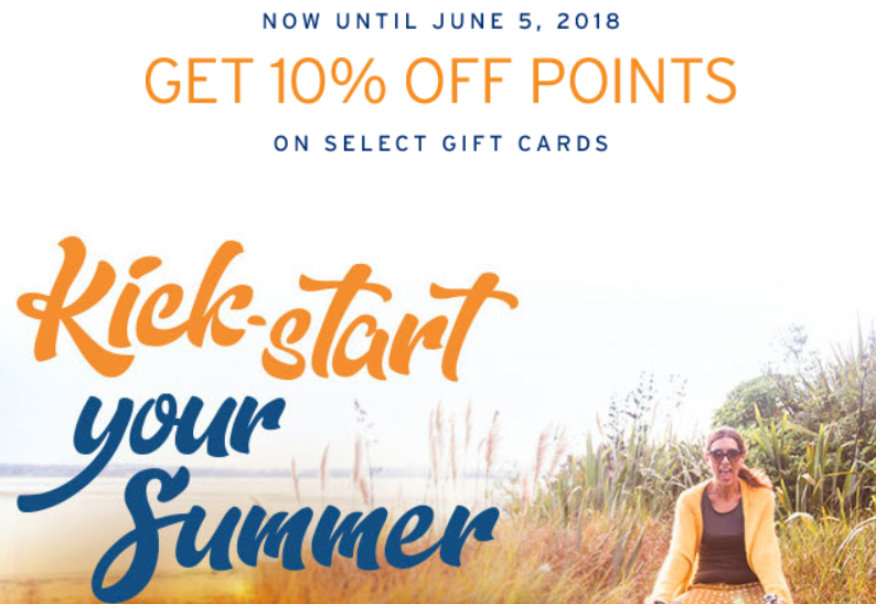 Redeem Thankyou Points For Select Gift Cards Get 10