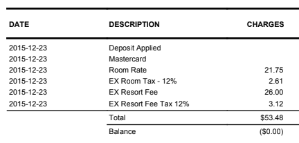 Why Hotels Charge Resort Fees