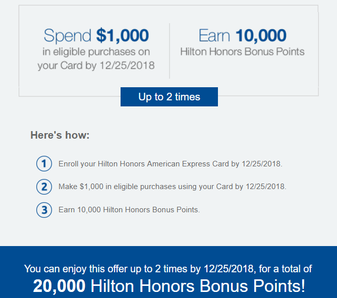 Targeted Offers for American Express Hilton Cards