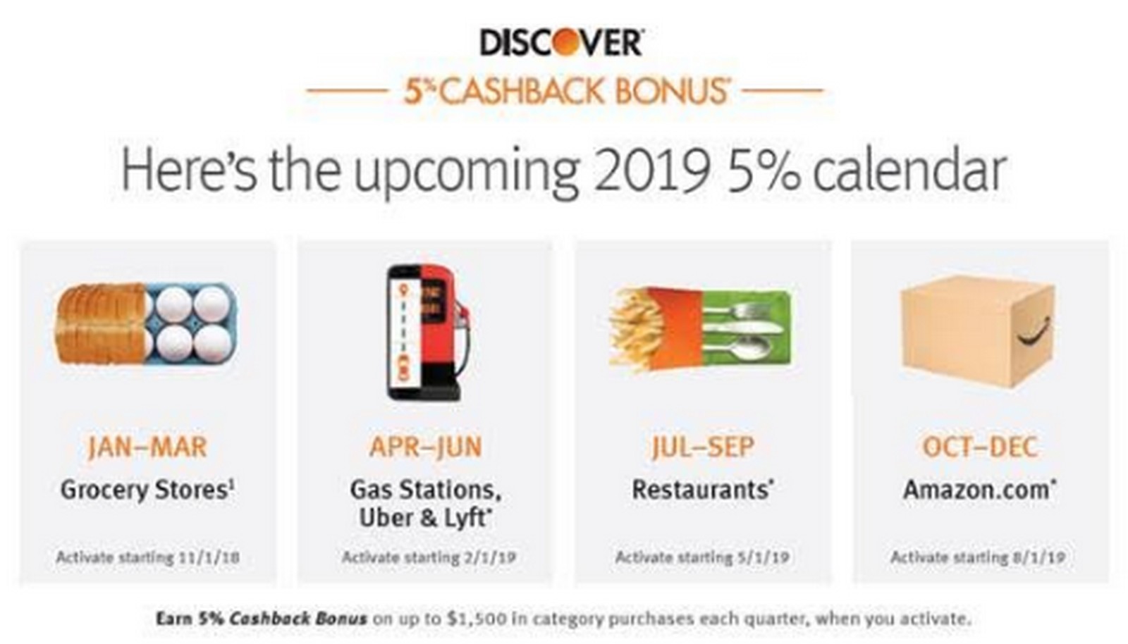 Discover 2019 Calendar