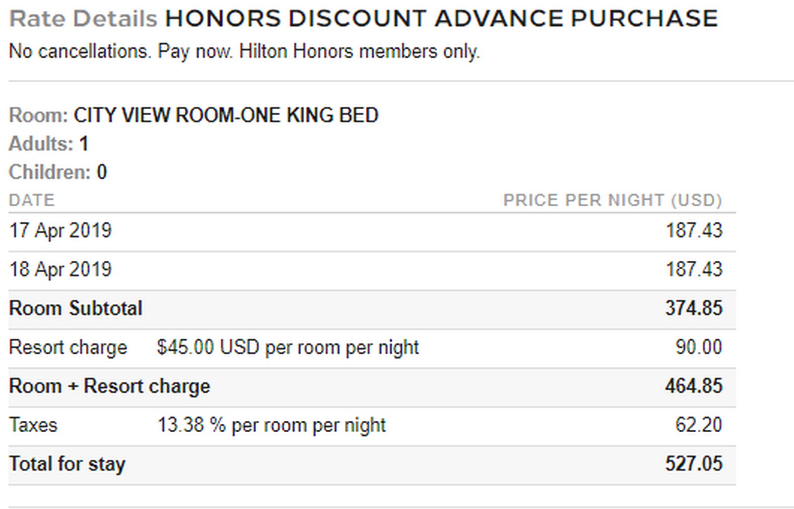 $200 Resort Credit At Waldorf Astoria Las Vegas