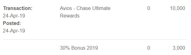 Chase British Airways Transfer Bonus Process