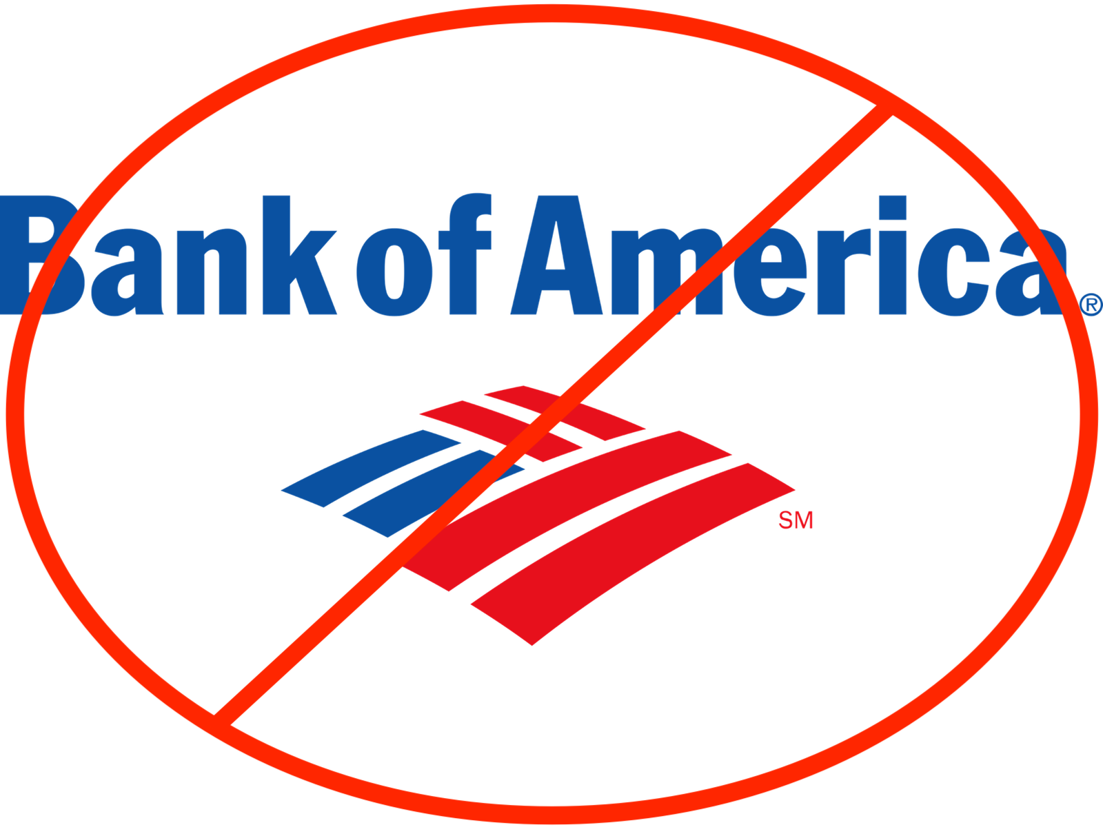Bank of America blacklist