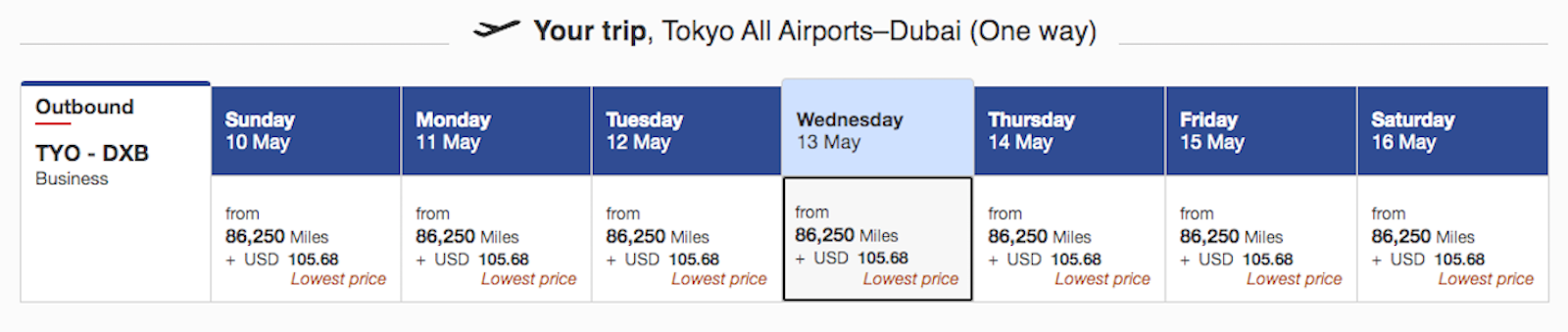 Award surcharges are lowest from Japan