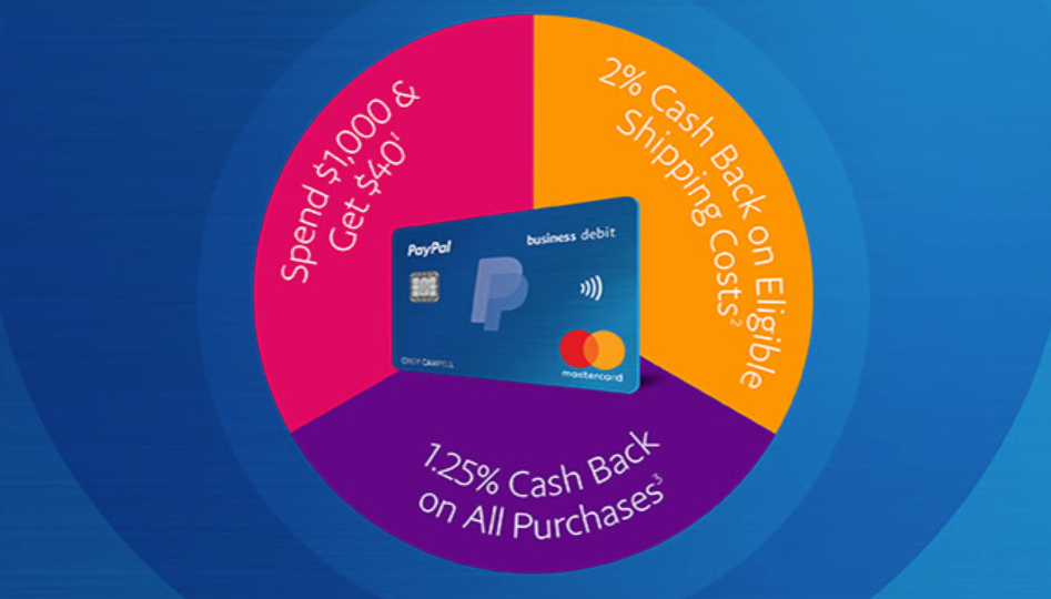 PayPal Business Debit Card Spending Bonus
