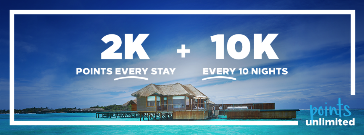Hilton Honors Points Unlimited Promotion