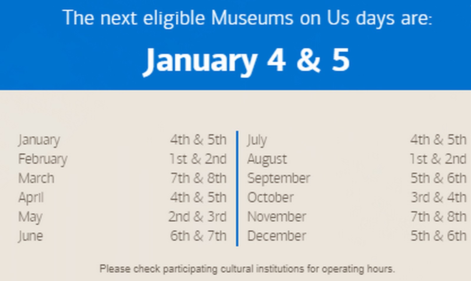 Bank of America Free Museums 2020